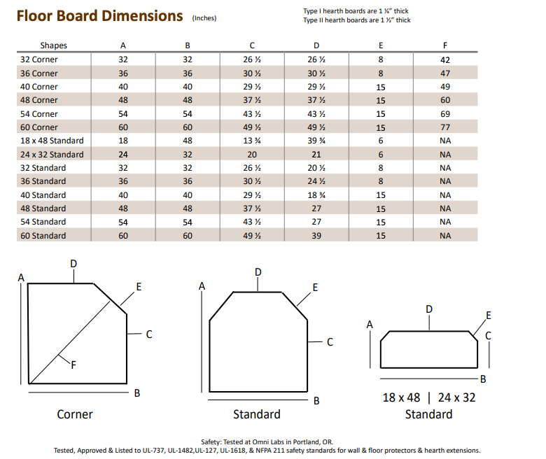 Ember King Type 1 Boards