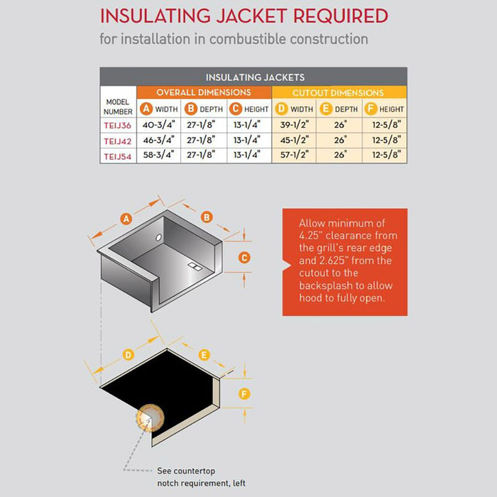 Twin Eagles TEIJ42 Insulating Jacket for 42 Inch Built-In Grill