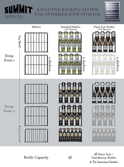 Summit 24" Wide Built-In Wine Cellar, ADA Compliant Refrigerator Accessories Summit Appliance