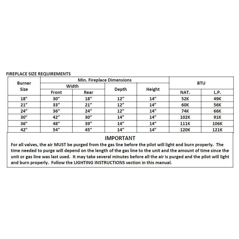 Grand Canyon 2 Burner System with Safety Pilot System - NG