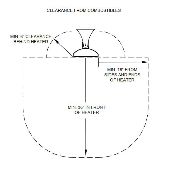 Infratech Stainless Dual Element Patio Heater