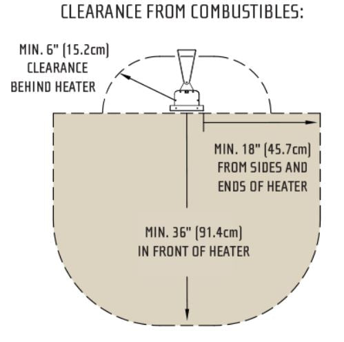 Infratech Slimline Single Element 3000 W and 240 V Heater - 63.5 Inch