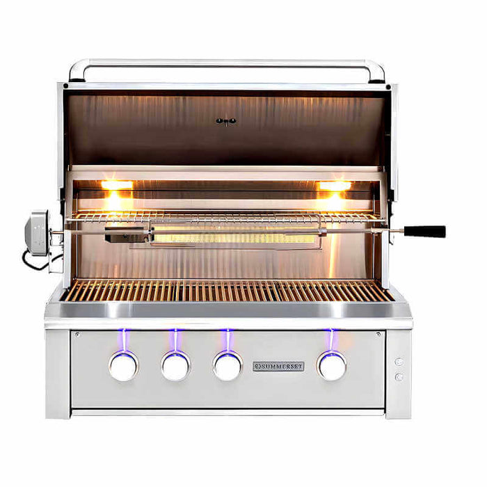 EZ Finish Systems 6 Ft Ready-To-Finish Grill Island w/ Summerset Alturi 36-Inch Grill, Double Door, & Refrigerator - Right
