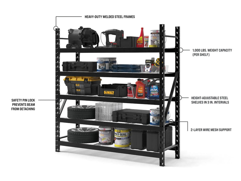 Five-Tier 77" Industrial Storage Rack with Adjustable 20-Gauge Steel Shelves, 5,000 lb Total Load Capacity, Floor-Mounted Design.