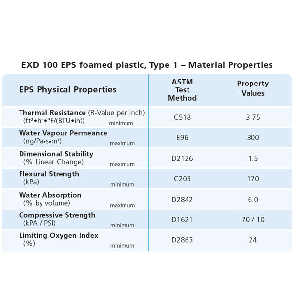 Outdoor Neptune Sauna - 7 Person - Clear Red Cedar