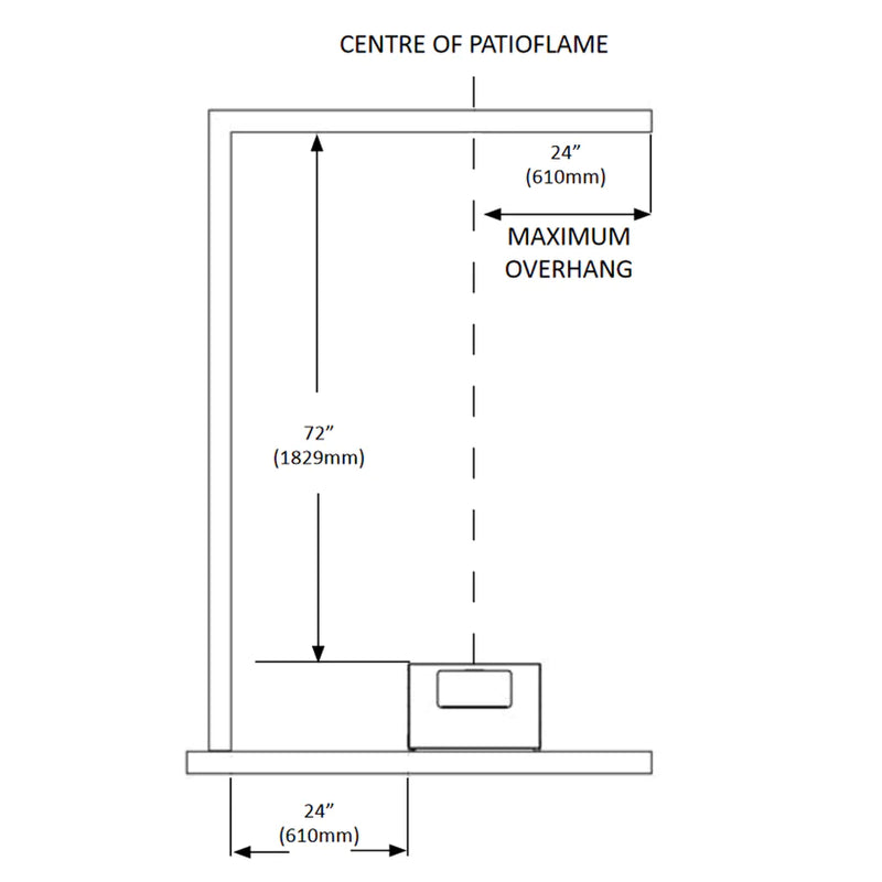 Napoleon Outdoor Linear Patioflame Gas Fire Table - GPFL48MHP