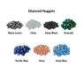 Real Fyre Diamond Nuggets for Gas Fireplaces Fireplaces CG Products   