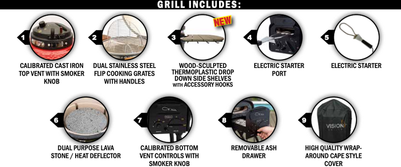 Vision Professional C-Series Ceramic Kamado Grill-Red