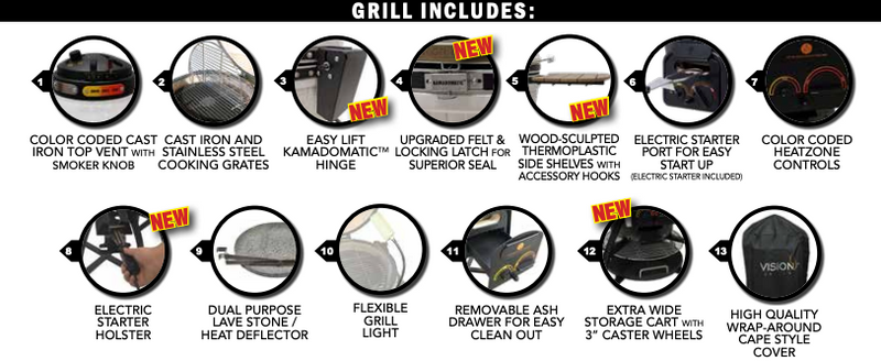 Vision XR402 Deluxe Ceramic Kamado Grill - Gun Metal Grey
