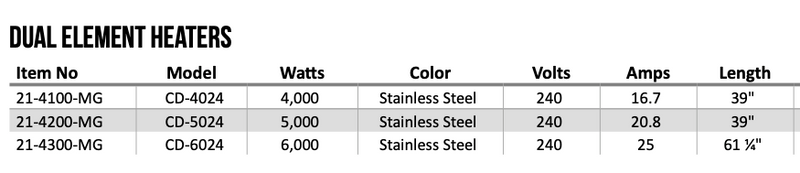 Infratech Stainless Dual Element Patio Heater