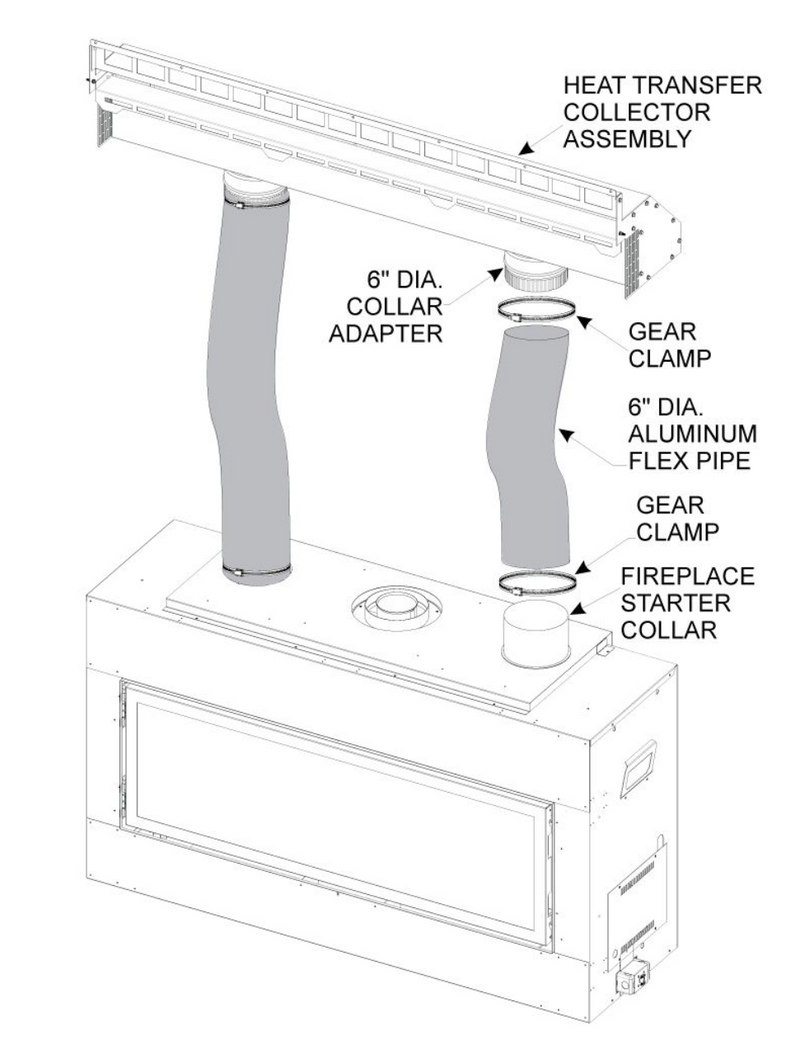 White Mountain Hearth Gravity Heat Management (Includes 60" Plenum and 10' Flex) HMGW60
