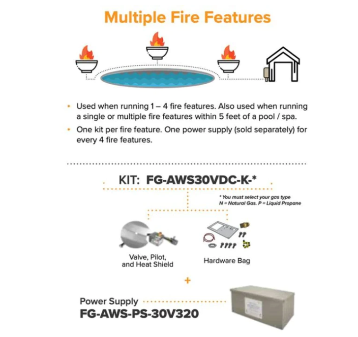TrueFlame Multiple Fire Feature All Weather Ignition System