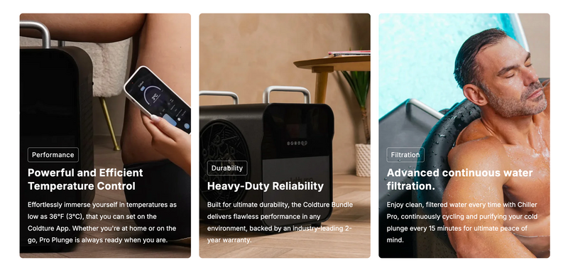 Coldture Water Chiller Pro with Fittings