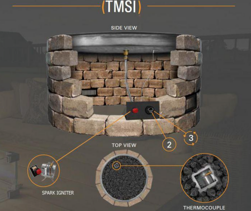 Firegear 33" SS Round Pan Gas Fire Pit Kit with Remote FPB-33RBSAWS