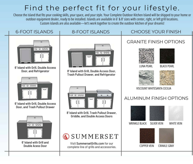 Complete Outdoor Kitchen Islands COKI 2.0 Peachtree Islands | Black