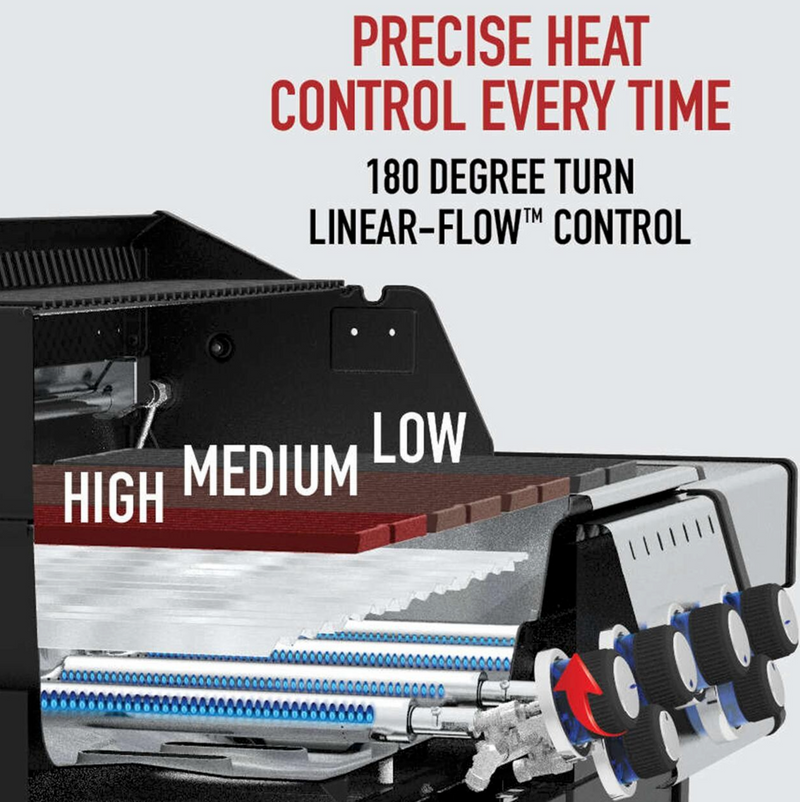 Broil King Regal Q 490 Pro IR Propane Grill - 687244