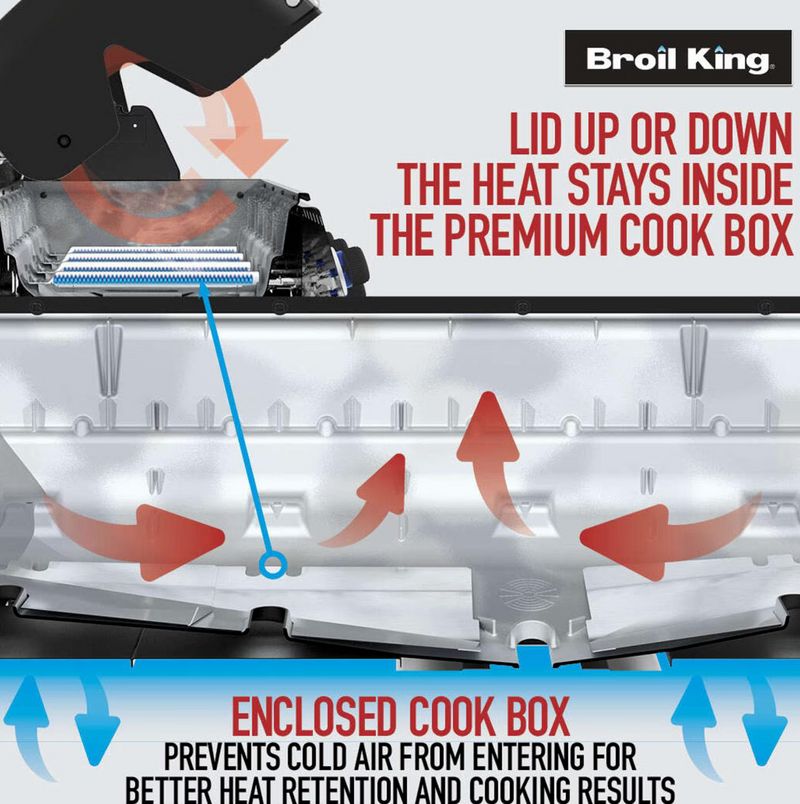 Broil King Regal Q 490 Pro IR Propane Grill - 687244