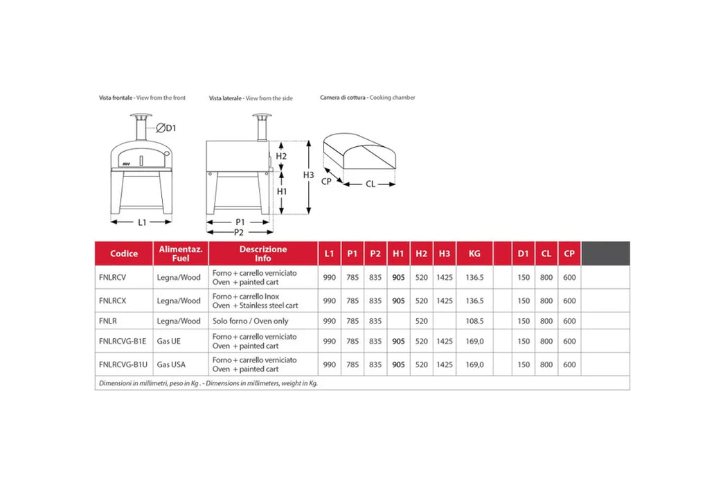 Rossofuoco PIÙTRECENTO Outdoor wood-fired oven with direct combustion - Red/stainless 40"