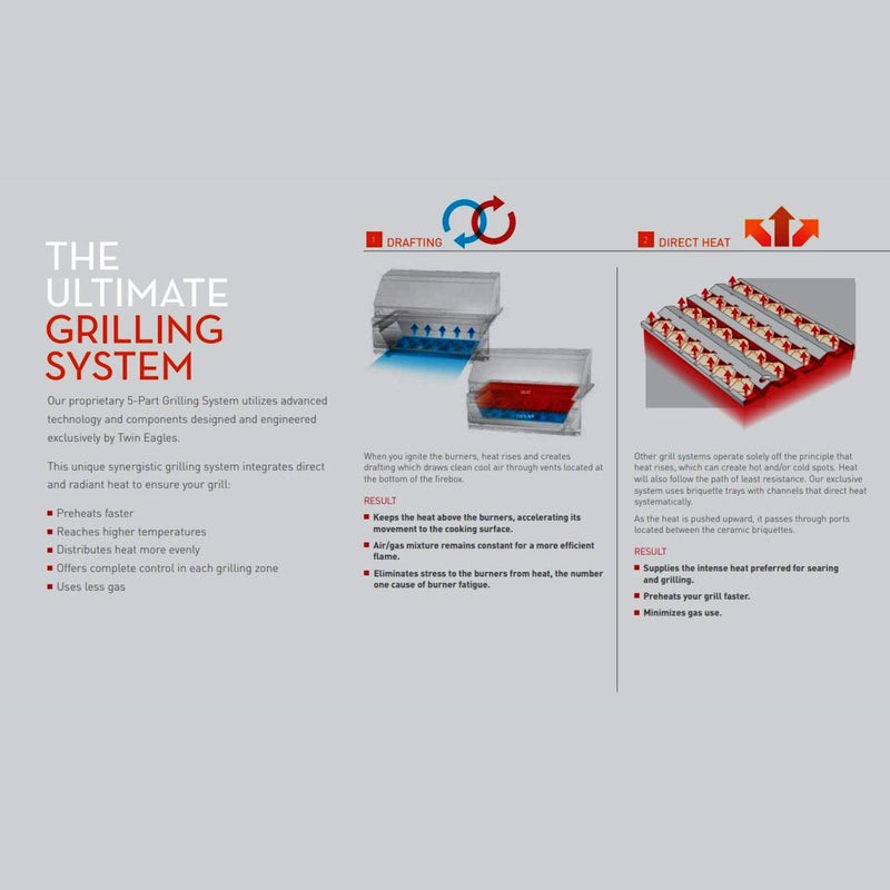 Twin Eagles TEBQ54-C 54-Inch Gas Grill On Cart With Drawers And Door