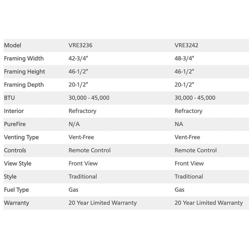 Superior 36-Inch Electronic Ignition Vent-Free Outdoor Gas Fireplace with Remote (VRE3236) Complete