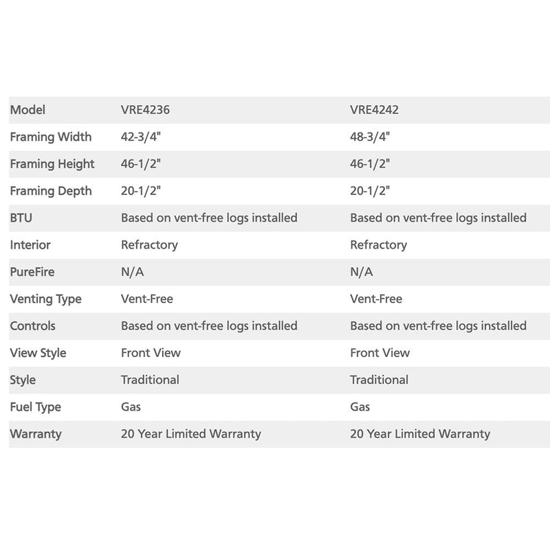 Superior 36-Inch Vent-Free Outdoor Gas Firebox with Vent-Free Gas Log Set (VRE4236)