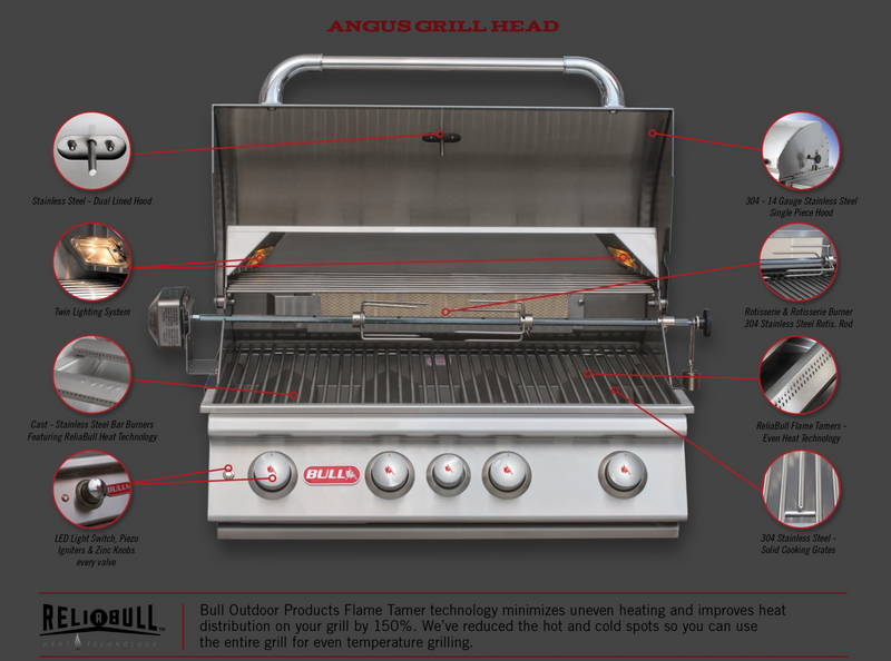 Bull Angus 30-Inch Drop-In Grill