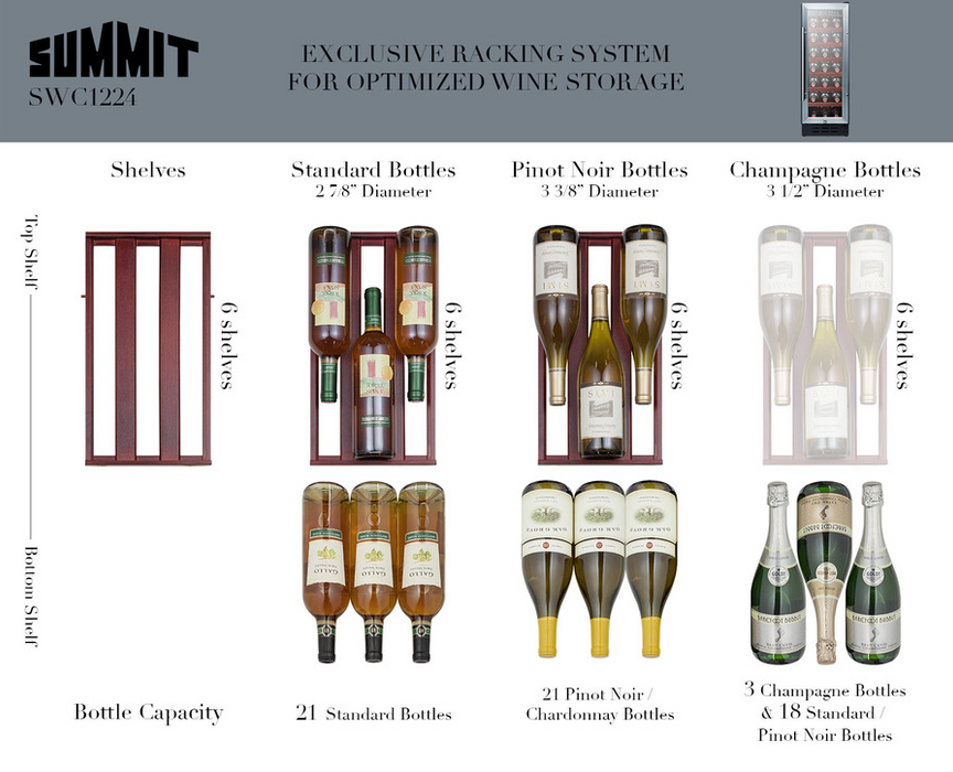 Summit 12" wide Built-In Wine Cellar Refrigerator Accessories Summit Appliance   