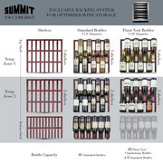 Summit 24" Wide Built-In Wine Cellar Refrigerator Accessories Summit Appliance   