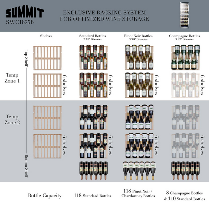 Summit 24" Wide Wine Cellar Refrigerator Accessories Summit Appliance   