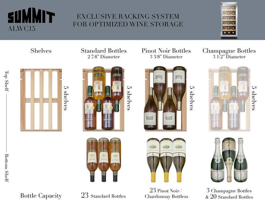 Summit 15" Wide Built-In Wine Cellar, ADA Compliant Refrigerator Accessories Summit Appliance   