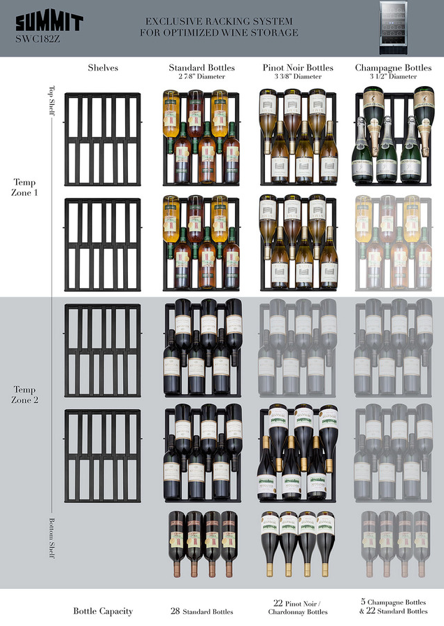 Summit 18" Wide Built-In Wine Cellar, ADA Compliant Refrigerator Accessories Summit Appliance   