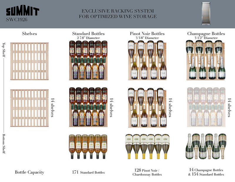 Summit 24" Wide Wine Cellar Refrigerator Accessories Summit Appliance   