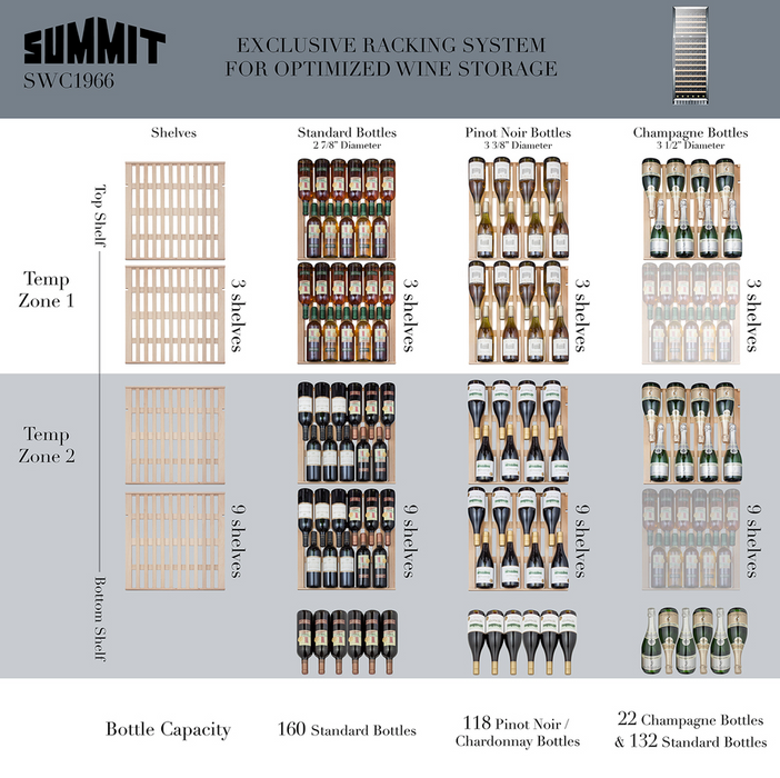 Summit 24" Wide Wine Cellar Refrigerator Accessories Summit Appliance   