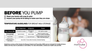 Summit 8 cu.ft. MOMCUBE Breast Milk Refrigerator/Microwave Combination Refrigerator Accessories Summit Appliance   