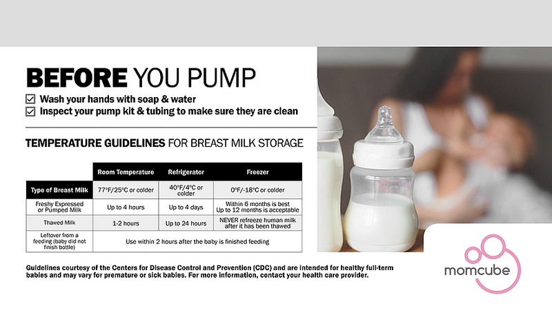 Summit 8 cu.ft. MOMCUBE Breast Milk Refrigerator/Microwave Combination Refrigerator Accessories Summit Appliance   