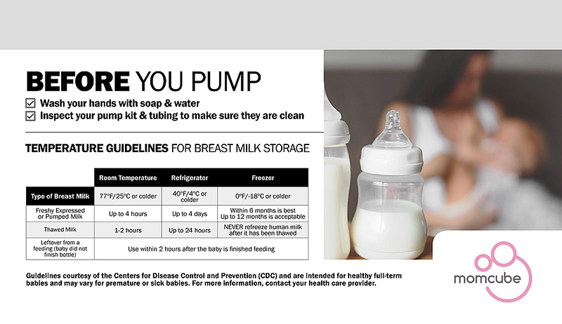 Summit 8 cu.ft. MOMCUBE Breast Milk Refrigerator/Microwave Combination Refrigerator Accessories Summit Appliance   