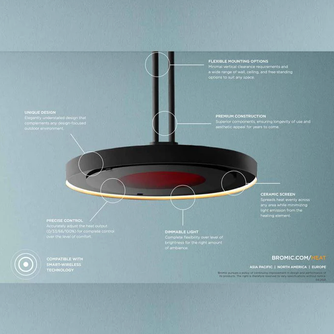 Bromic Eclipse Smart-Heat Electric Pendant Heater, Twin Pole, 3300W- BH0920001 Patio Heater Covers CG Products   