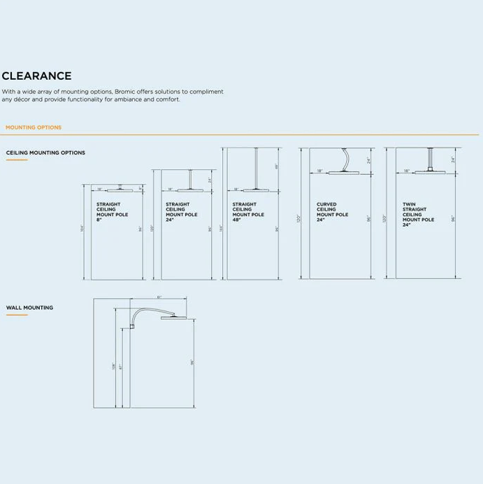 Bromic Eclipse Smart-Heat Electric Pendant Heater, Twin Pole, 3300W- BH0920001 Patio Heater Covers CG Products   