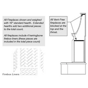 Grand Phoenix Fireplace Fireplaces CG Products   