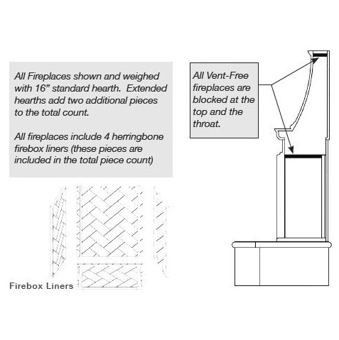 Grand Cordova Fireplace Fireplaces CG Products   