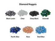 American Fyre Designs Fiesta 54-Inch Round Gas Fire Pit Table Fireplaces CG Products   