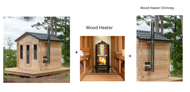 Dundalk Canadian CT Georgian Cabin Sauna | 2-6 People | Wood or Electric Heater  Dundalk Leisurecraft Dundalk Canadian CT Georgian Cabin Sauna + Harvia M3 Wood Burning Heater with Rocks + Chimney  