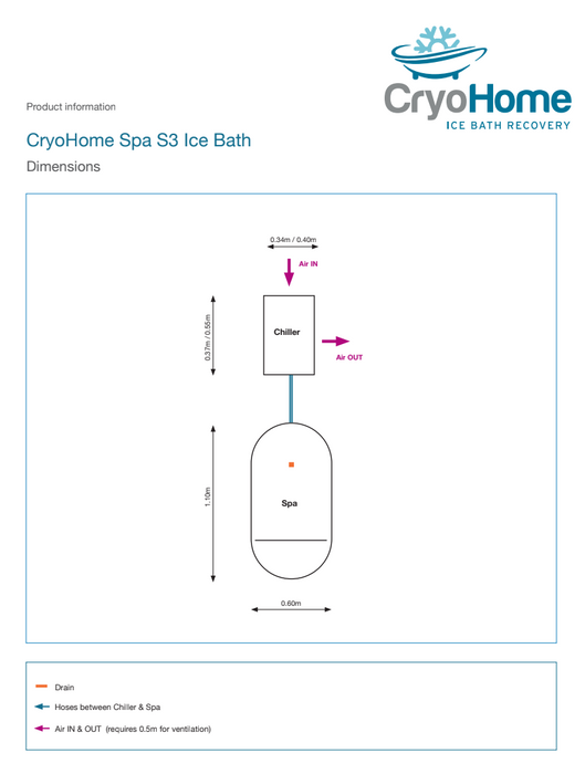 CET CryoHome S3 Ice Bath | 1-2 People Ice bath CET Cryospas   