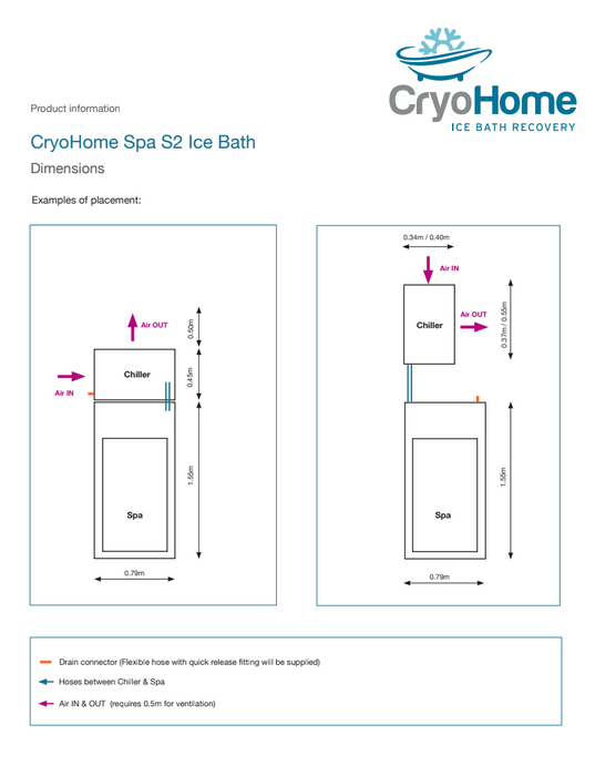 CET CryoHome S2 Ice Bath | 1-2 People Ice bath CET Cryospas   