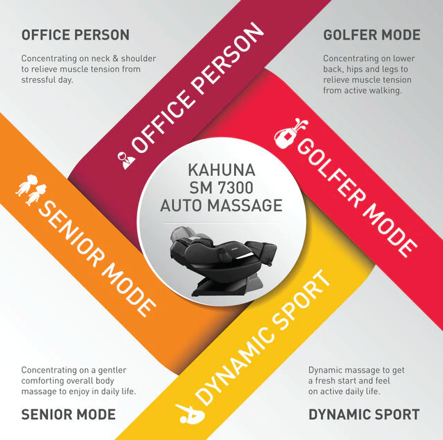 Kahuna SM Premium SL track Massage Chair - Dark Brown