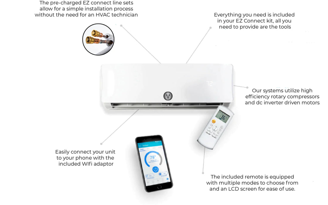Buck Cool 18K BTU, 20 SEER EZ Connect Ductless Mini Split Heat Pump Complete System
