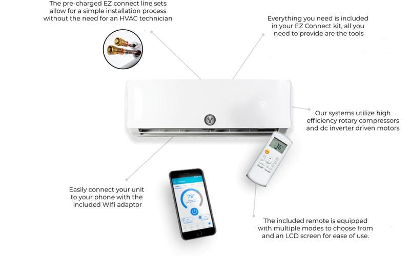 Buck Cool 12K BTU, 22 SEER EZ Connect Ductless Mini Split Heat Pump System with Lineset
